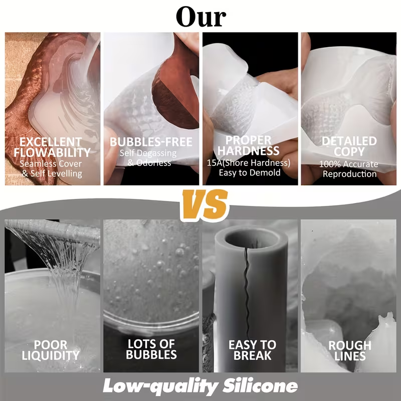 ซิลิโคนเหลวสำหรับทำแม่พิมพ์ 50 - Candle Making Kits บทวิจารณ์และราคา